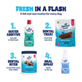 Dental Fresh oral care products for dogs: water additive, treats, bites, and spray for fresh breath and healthy teeth
