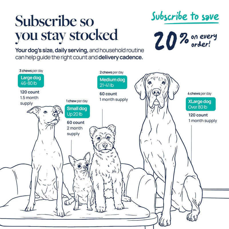 Dog chew dosage guide by size with subscription savings for pet health formulas