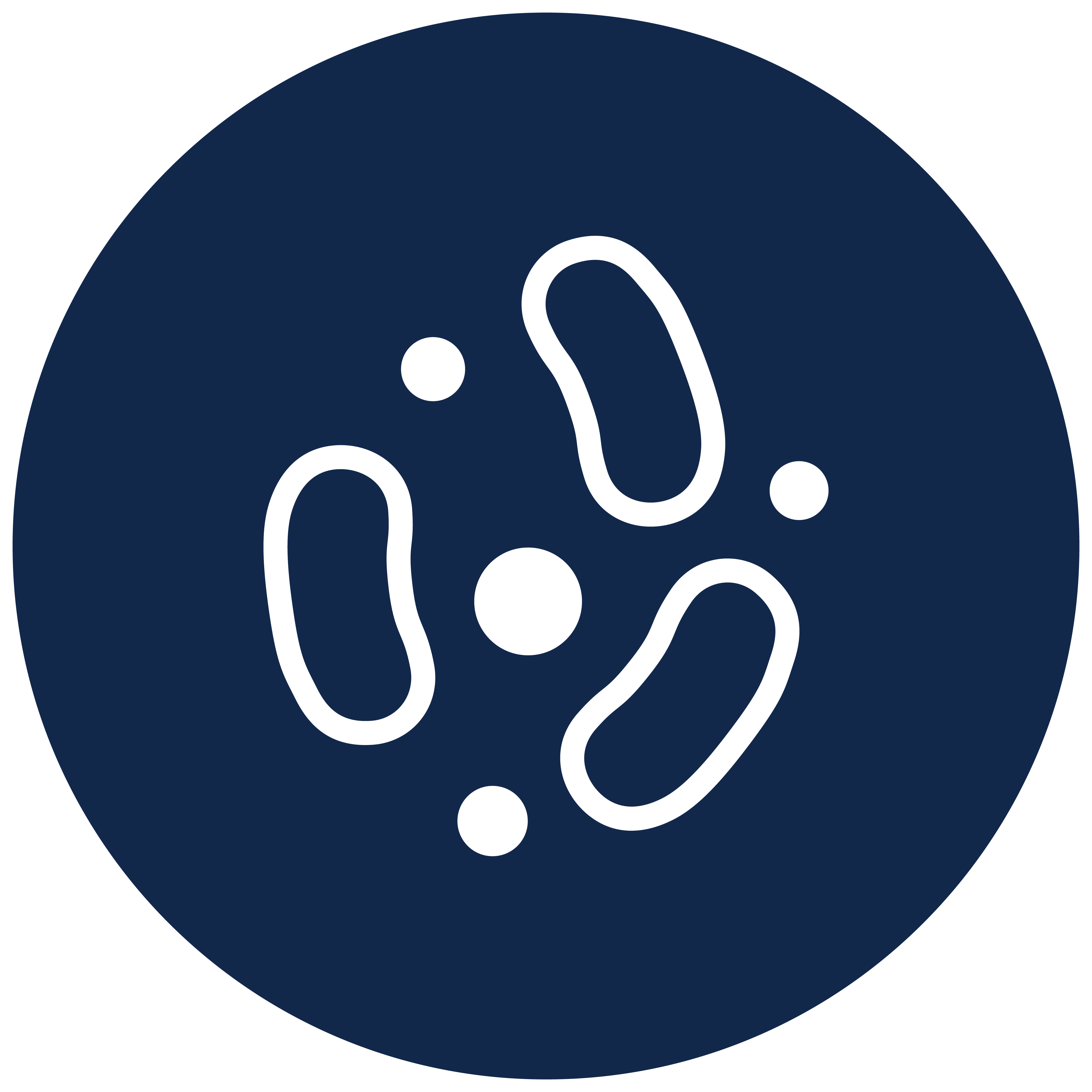 Prebiotic,Probiotic& Postbiotic