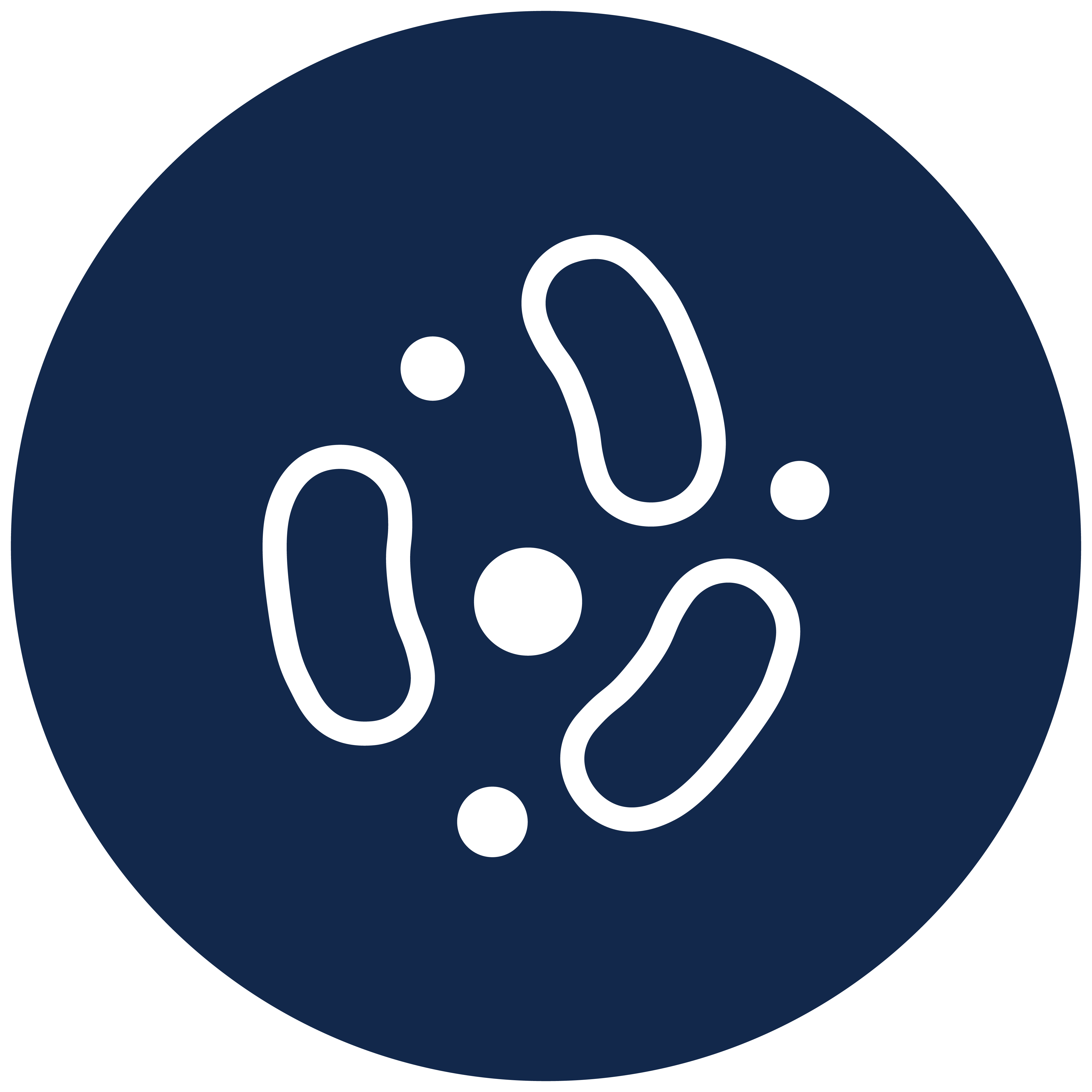 Prebiotic, Probiotic & Postbiotic