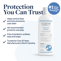 Flea & Tick Shampoo